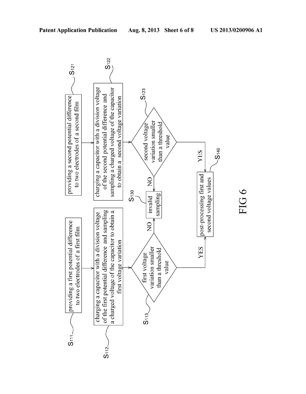 METHOD FOR DETECTING PRESSURE ON TOUCH SENSING ELEMENT AND ELECTRONIC     DEVICE USING THE SAME - diagram, schematic, and image 07