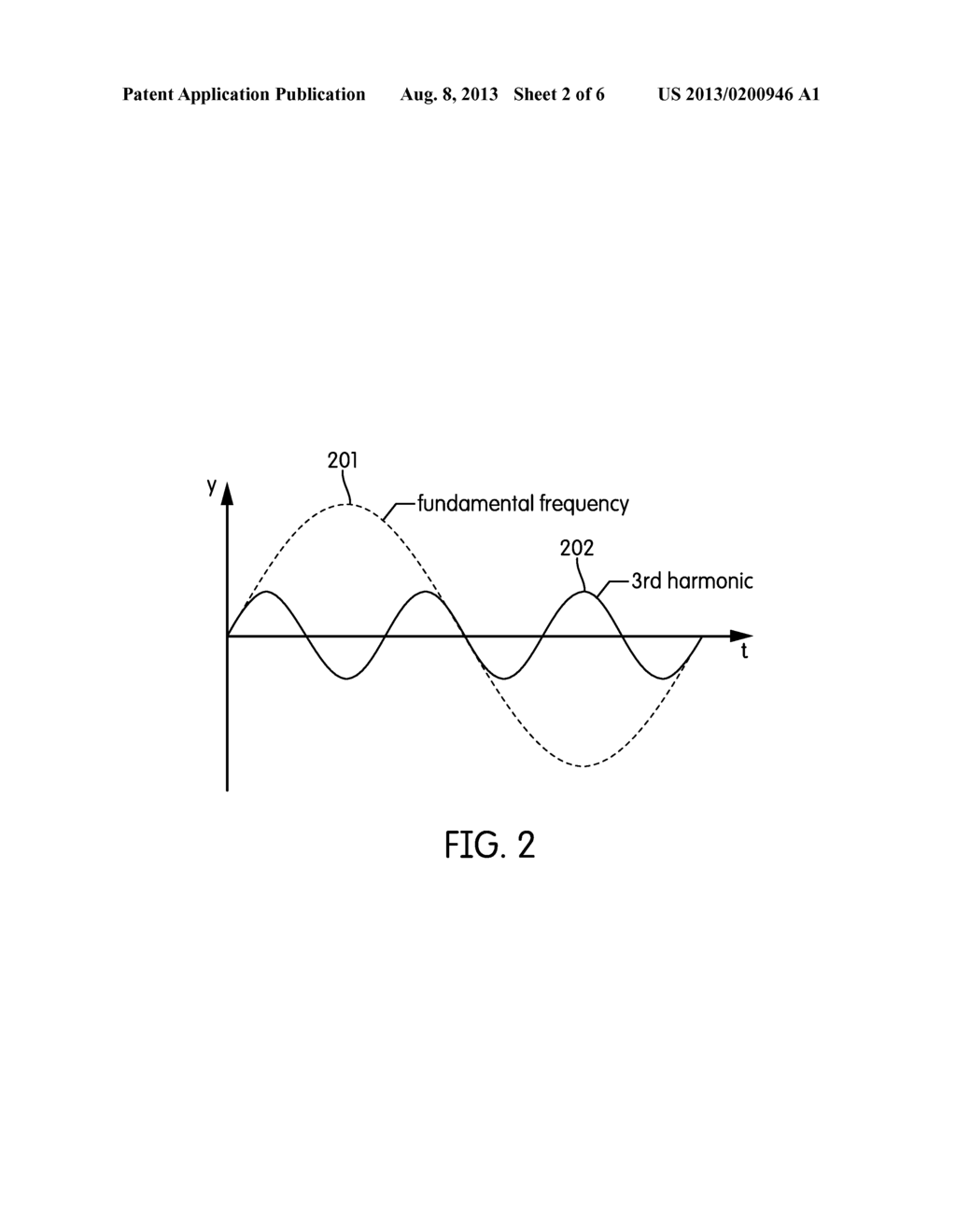 METHOD AND APPARATUS FOR REMOVAL OF HARMONIC NOISE - diagram, schematic, and image 03