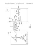 METHOD AND APPARATUS FOR REMOVAL OF HARMONIC NOISE diagram and image