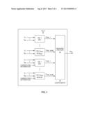 PREDISTORTION OF CONCURRENT MULTI-BAND SIGNAL TO COMPENSATE FOR PA     NON-LINEARITY diagram and image