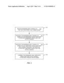 PREDISTORTION OF CONCURRENT MULTI-BAND SIGNAL TO COMPENSATE FOR PA     NON-LINEARITY diagram and image