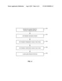 PREDISTORTION OF CONCURRENT MULTI-BAND SIGNAL TO COMPENSATE FOR PA     NON-LINEARITY diagram and image