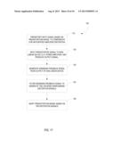 Selective Narrowband Feedback for a Digital Predistorter diagram and image