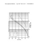 MULTI-LAYER-MULTI-TURN STRUCTURE FOR HIGH EFFICIENCY INDUCTORS diagram and image