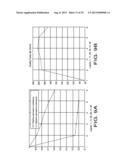 MULTI-LAYER-MULTI-TURN STRUCTURE FOR HIGH EFFICIENCY INDUCTORS diagram and image