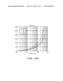 MULTI-LAYER-MULTI-TURN STRUCTURE FOR HIGH EFFICIENCY INDUCTORS diagram and image