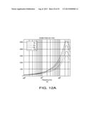 MULTI-LAYER-MULTI-TURN STRUCTURE FOR HIGH EFFICIENCY INDUCTORS diagram and image