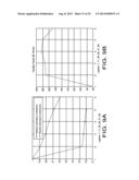 MULTI-LAYER-MULTI-TURN HIGH EFFICIENCY INDUCTORS WITH CAVITY STRUCTURES diagram and image