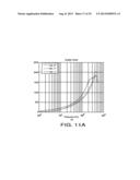 MULTI-LAYER-MULTI-TURN HIGH EFFICIENCY INDUCTORS WITH CAVITY STRUCTURES diagram and image