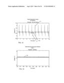 RFID INTERROGATOR CONFIGURED FOR PROTECTION AGAINST ELECTROMAGNETIC     INTERFERENCE OF A REMOTE DEVICE HAVING AN RFID TAG diagram and image