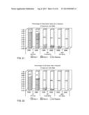 RFID INTERROGATOR CONFIGURED FOR PROTECTION AGAINST ELECTROMAGNETIC     INTERFERENCE OF A REMOTE DEVICE HAVING AN RFID TAG diagram and image