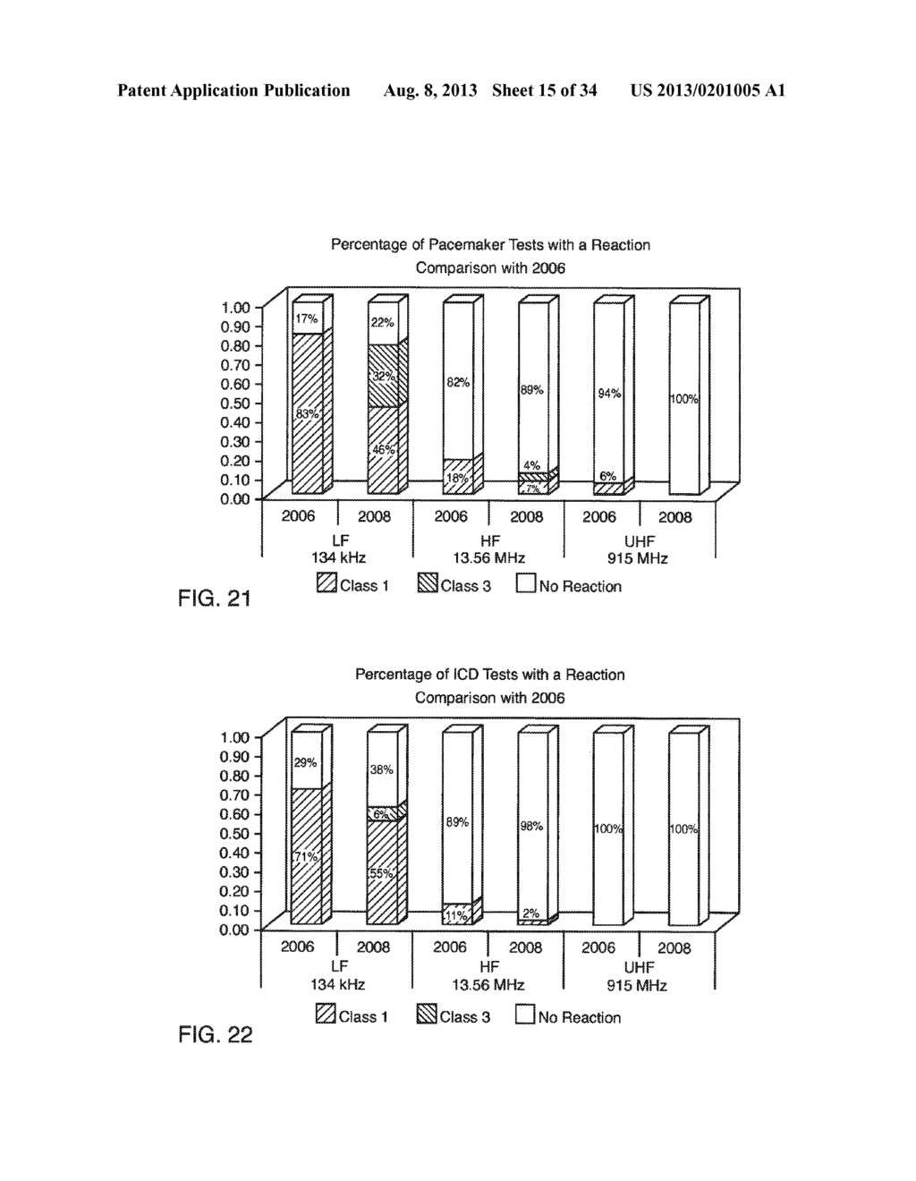 RFID INTERROGATOR CONFIGURED FOR PROTECTION AGAINST ELECTROMAGNETIC     INTERFERENCE OF A REMOTE DEVICE HAVING AN RFID TAG - diagram, schematic, and image 16