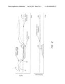 NUISANCE ALARM REDUCTIONS IN A PHYSIOLOGICAL MONITOR diagram and image