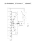 METHOD FOR CONFIGURING ANALOG-TO-DIGITAL CONVERTER KEYS AND NON-TRANSITORY     MACHINE READABLE MEDIUM STORING PROGRAM CODE EXECUTED FOR PERFORMING SUCH     METHOD diagram and image