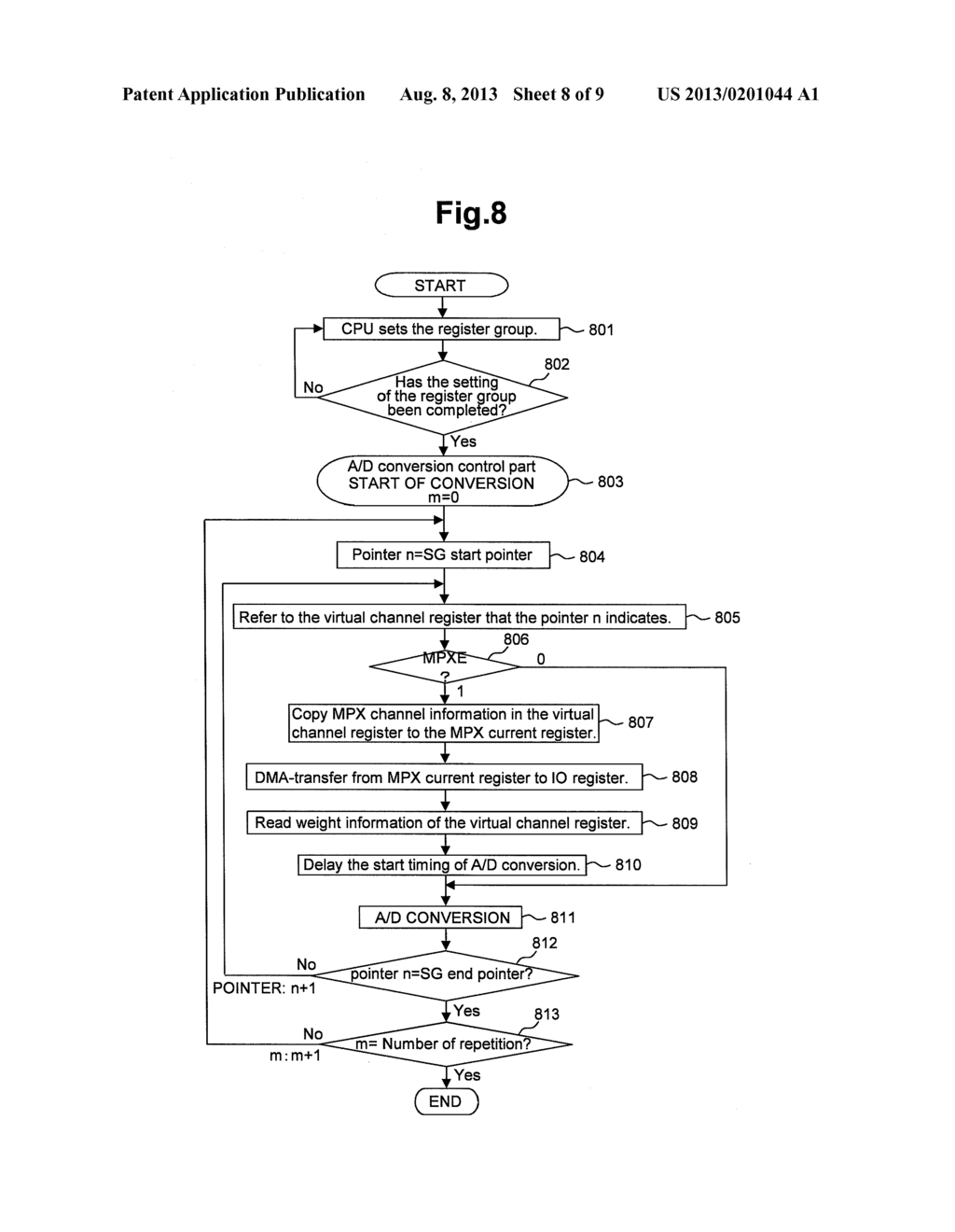 SEMICONDUCTOR INTEGRATED CIRCUIT DEVICE AND DATA PROCESSING SYSTEM - diagram, schematic, and image 09