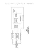 Programmable antenna having a programmable substrate diagram and image