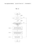 PORTABLE DEVICE AND METHOD FOR CONTROLLING THE SAME diagram and image