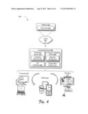 PRESENTATION TECHNIQUES diagram and image