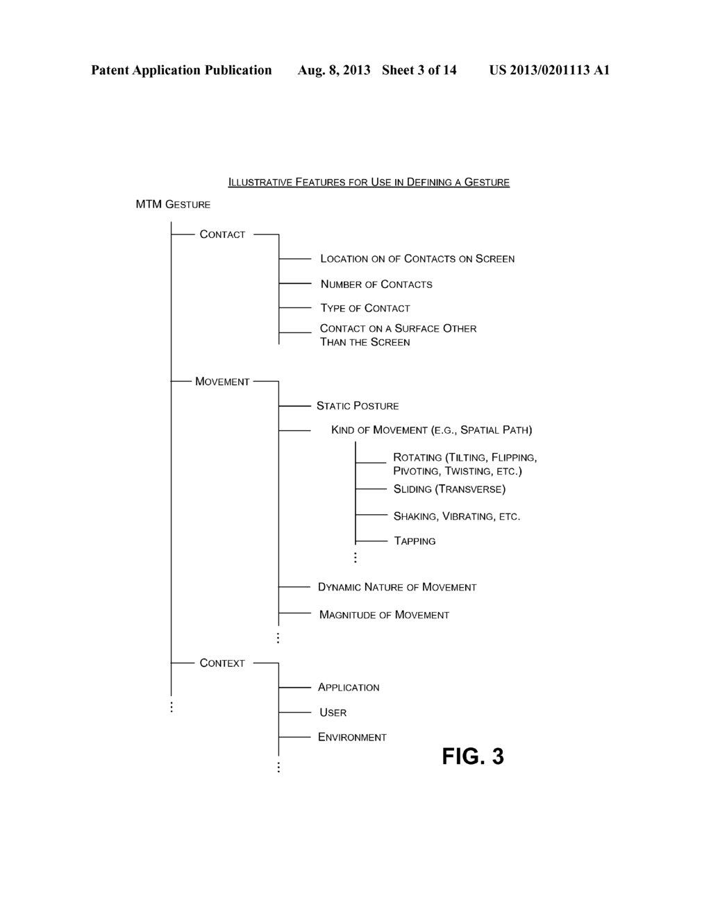 MULTI-TOUCH-MOVEMENT GESTURES FOR TABLET COMPUTING DEVICES - diagram, schematic, and image 04