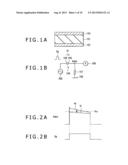 TOUCH PANEL, DISPLAY DEVICE, AND ELECTRONIC APPARATUS diagram and image