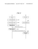 TACTILE SENSATION PROVIDING APPARATUS AND CONTROL METHOD FOR TACTILE     SENSATION PROVIDING APPARATUS diagram and image