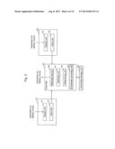 USER INTERFACE APPARATUS AND MOBILE TERMINAL APPARATUS diagram and image