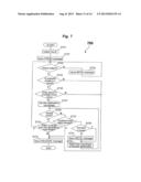 USER INTERFACE APPARATUS AND MOBILE TERMINAL APPARATUS diagram and image