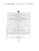 METHOD AND APPARATUS FOR TOMOGRAPHIC TOUGH IMAGING AND INTERACTIVE SYSTEM     USING SAME diagram and image