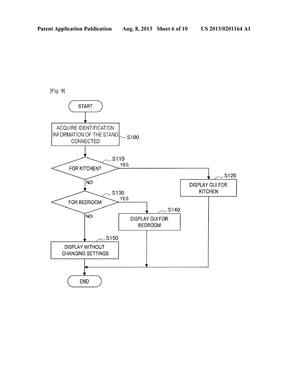 INFORMATION PROCESSING APPARATUS, INFORMATION PROCESSING UNIT, AND     INFORMATION PROCESSING METHOD - diagram, schematic, and image 07