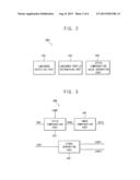 METHOD OF COMPENSATING A STAIN, A METHOD OF DRIVING A DISPLAY PANEL HAVING     THE METHOD OF COMPENSATING A STAIN AND A  DISPLAY APPARATUS FOR     PERFORMING THE METHOD OF DRIVING THE DISPLAY PANEL diagram and image