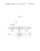 METHOD OF COMPENSATING A STAIN, A METHOD OF DRIVING A DISPLAY PANEL HAVING     THE METHOD OF COMPENSATING A STAIN AND A  DISPLAY APPARATUS FOR     PERFORMING THE METHOD OF DRIVING THE DISPLAY PANEL diagram and image