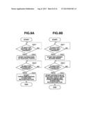 IMAGE DISPLAY APPARATUS, IMAGING APPARATUS, IMAGE DISPLAY METHOD, CONTROL     METHOD FOR IMAGING APPARATUS, AND PROGRAM diagram and image