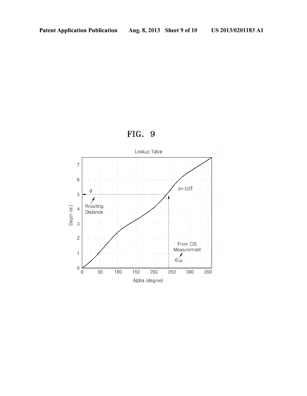 3D IMAGE ACQUISITION APPARATUS AND METHOD OF EXTRACTING DEPTH INFORMATION     IN 3D IMAGE ACQUISITION APPARATUS - diagram, schematic, and image 10