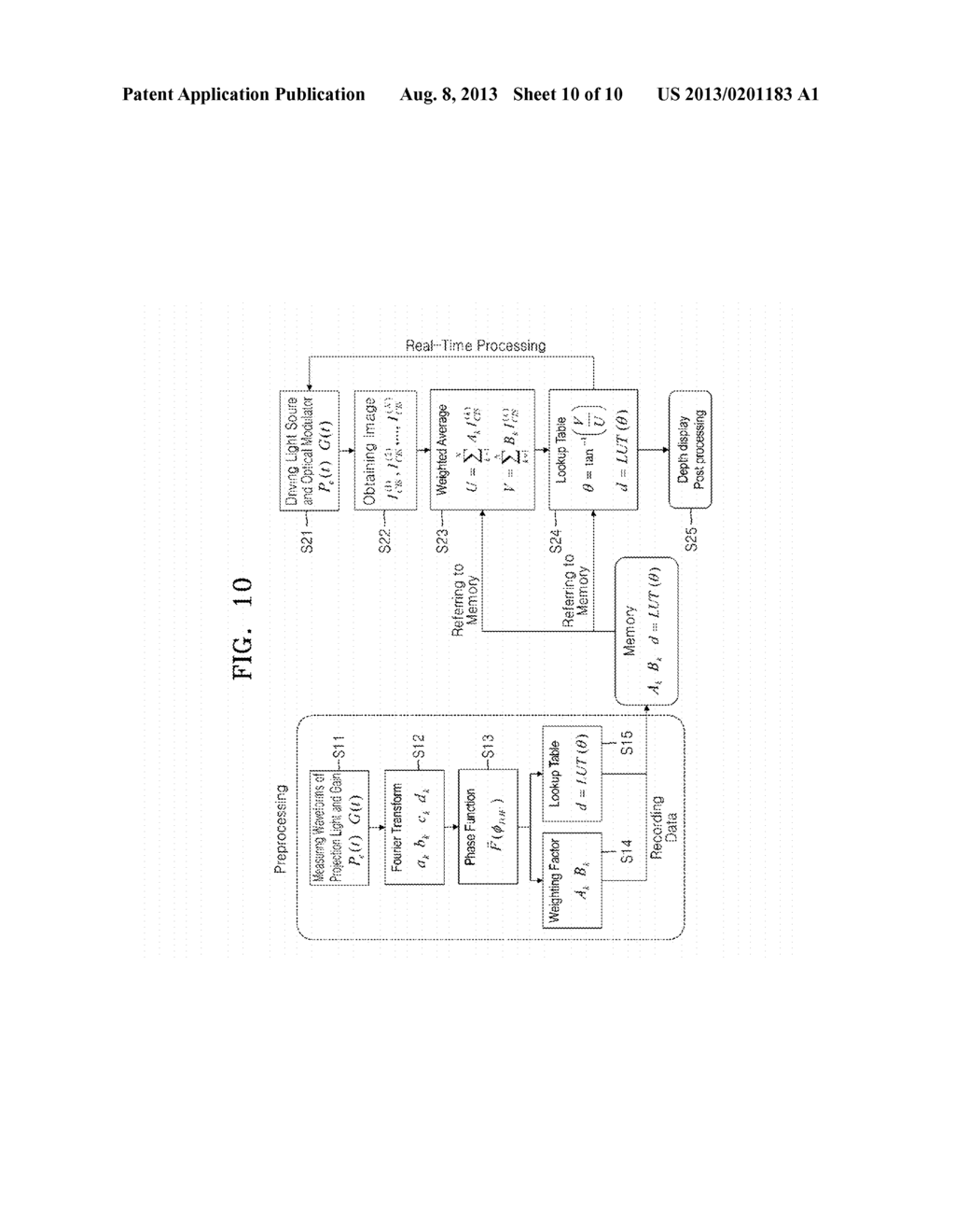 3D IMAGE ACQUISITION APPARATUS AND METHOD OF EXTRACTING DEPTH INFORMATION     IN 3D IMAGE ACQUISITION APPARATUS - diagram, schematic, and image 11