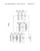 IMAGE DISPLAY DEVICE, IMAGE DISPLAY CONTROL METHOD, PROGRAM AND     INFORMATION STORAGE MEDIUM diagram and image