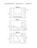 IMAGE DISPLAY DEVICE, IMAGE DISPLAY CONTROL METHOD, PROGRAM AND     INFORMATION STORAGE MEDIUM diagram and image