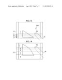 IMAGE DISPLAY DEVICE, IMAGE DISPLAY CONTROL METHOD, PROGRAM AND     INFORMATION STORAGE MEDIUM diagram and image