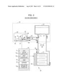 PRINTING APPARATUS AND METHOD OF SUPPRESSING RISE OF TEMPERATURE OF INK     STORAGE UNIT diagram and image