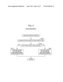 PRINTING APPARATUS AND METHOD OF SUPPRESSING RISE OF TEMPERATURE OF INK     STORAGE UNIT diagram and image