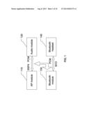 METHOD FOR IMPLEMENTING VIDEO CALL WITH BLUETOOTH-BASED HEADSET AND VIDEO     COMMUNICATION TERMINAL FOR THE SAME diagram and image