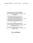 METHOD FOR IMPLEMENTING VIDEO CALL WITH BLUETOOTH-BASED HEADSET AND VIDEO     COMMUNICATION TERMINAL FOR THE SAME diagram and image