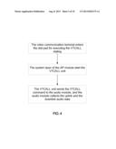 METHOD FOR IMPLEMENTING VIDEO CALL WITH BLUETOOTH-BASED HEADSET AND VIDEO     COMMUNICATION TERMINAL FOR THE SAME diagram and image