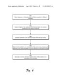 INTEGRATED INTERACTIVE SPACE diagram and image