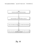 INTEGRATED INTERACTIVE SPACE diagram and image