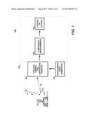 LENSLESS COMPRESSIVE IMAGE ACQUISITION diagram and image