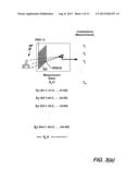 LENSLESS COMPRESSIVE IMAGE ACQUISITION diagram and image