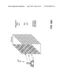 LENSLESS COMPRESSIVE IMAGE ACQUISITION diagram and image