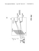 LENSLESS COMPRESSIVE IMAGE ACQUISITION diagram and image