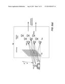 LENSLESS COMPRESSIVE IMAGE ACQUISITION diagram and image