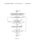 DIVISION OF A GRAPHICAL DISPLAY INTO REGIONS diagram and image